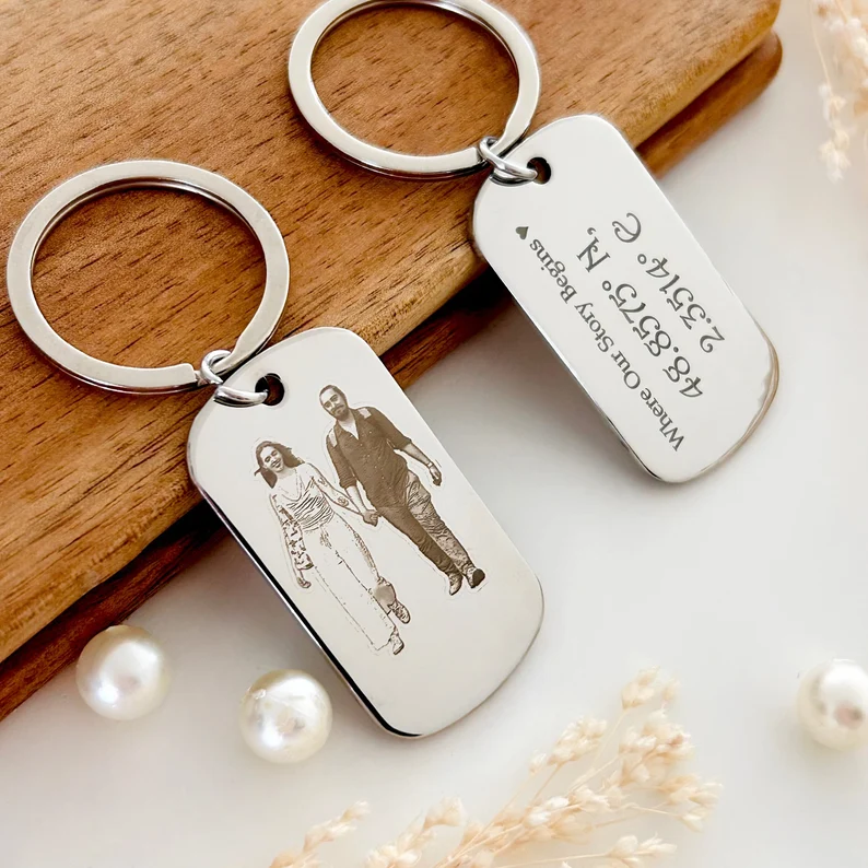 Custom Portrait Real Picture Keychain