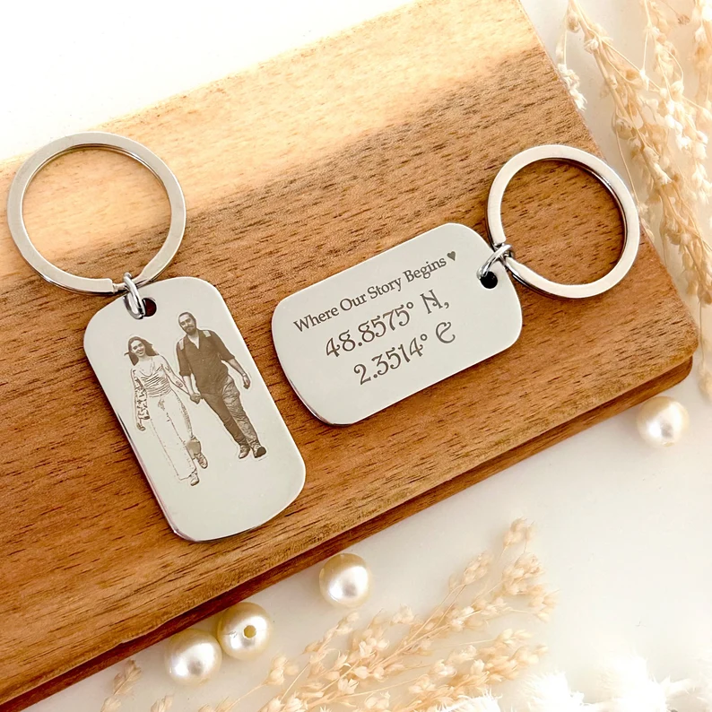 Custom Portrait Real Picture Keychain